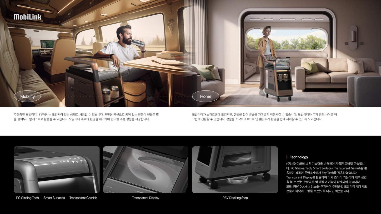 MobiLink — Future mobility hooogh unit